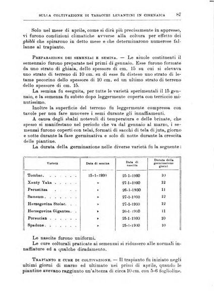 L'agricoltura coloniale organo dell'Istituto agricolo coloniale italiano e dell'Ufficio agrario sperimentale dell'Eritrea