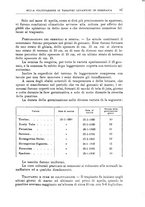 giornale/TO00199161/1936/unico/00000101