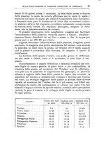 giornale/TO00199161/1936/unico/00000103