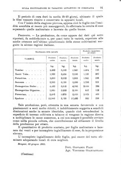 L'agricoltura coloniale organo dell'Istituto agricolo coloniale italiano e dell'Ufficio agrario sperimentale dell'Eritrea