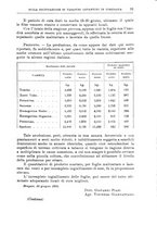 giornale/TO00199161/1936/unico/00000105