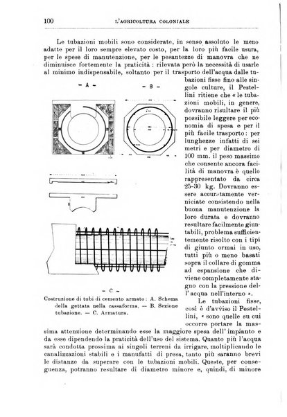 L'agricoltura coloniale organo dell'Istituto agricolo coloniale italiano e dell'Ufficio agrario sperimentale dell'Eritrea