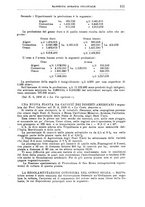 giornale/TO00199161/1936/unico/00000125