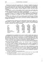 giornale/TO00199161/1936/unico/00000128