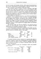 giornale/TO00199161/1936/unico/00000154