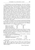 giornale/TO00199161/1936/unico/00000155