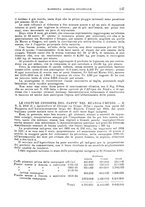 giornale/TO00199161/1936/unico/00000165