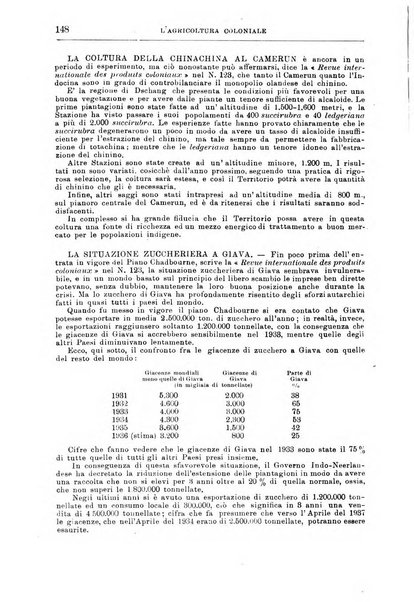 L'agricoltura coloniale organo dell'Istituto agricolo coloniale italiano e dell'Ufficio agrario sperimentale dell'Eritrea