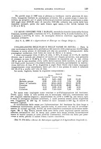 L'agricoltura coloniale organo dell'Istituto agricolo coloniale italiano e dell'Ufficio agrario sperimentale dell'Eritrea