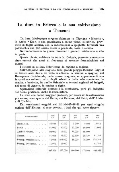 L'agricoltura coloniale organo dell'Istituto agricolo coloniale italiano e dell'Ufficio agrario sperimentale dell'Eritrea