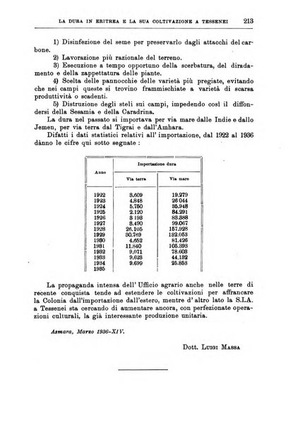 L'agricoltura coloniale organo dell'Istituto agricolo coloniale italiano e dell'Ufficio agrario sperimentale dell'Eritrea