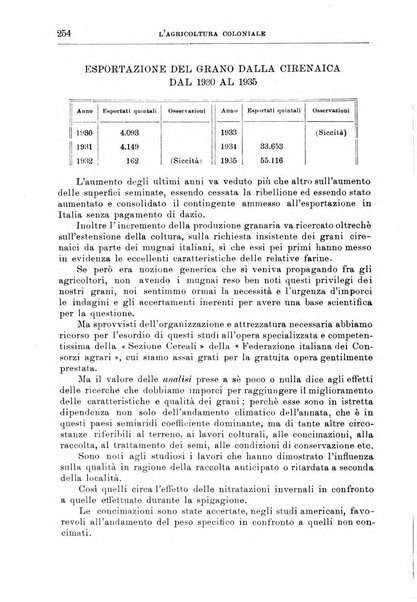 L'agricoltura coloniale organo dell'Istituto agricolo coloniale italiano e dell'Ufficio agrario sperimentale dell'Eritrea