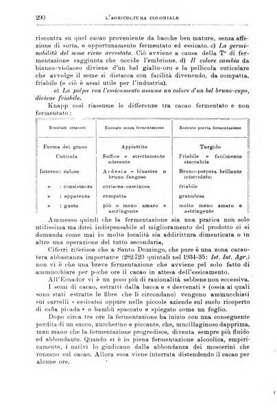 L'agricoltura coloniale organo dell'Istituto agricolo coloniale italiano e dell'Ufficio agrario sperimentale dell'Eritrea