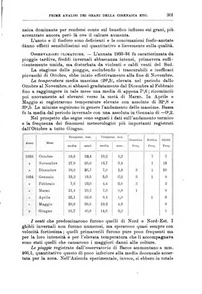 L'agricoltura coloniale organo dell'Istituto agricolo coloniale italiano e dell'Ufficio agrario sperimentale dell'Eritrea