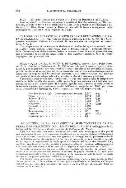 L'agricoltura coloniale organo dell'Istituto agricolo coloniale italiano e dell'Ufficio agrario sperimentale dell'Eritrea