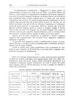 giornale/TO00199161/1936/unico/00000408