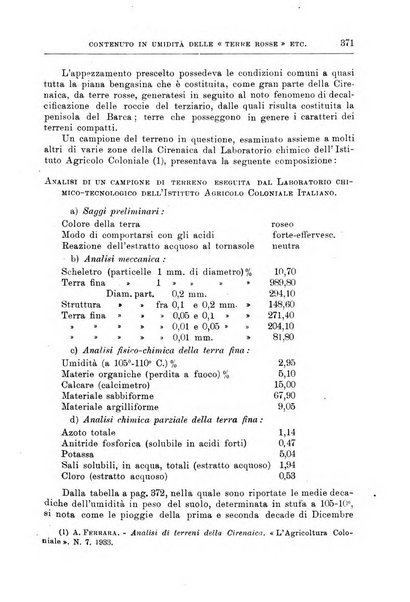 L'agricoltura coloniale organo dell'Istituto agricolo coloniale italiano e dell'Ufficio agrario sperimentale dell'Eritrea