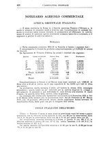 giornale/TO00199161/1936/unico/00000482