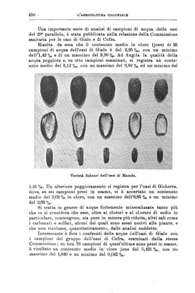 L'agricoltura coloniale organo dell'Istituto agricolo coloniale italiano e dell'Ufficio agrario sperimentale dell'Eritrea