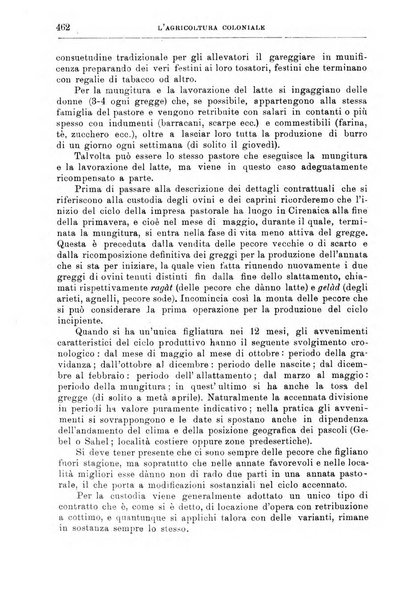 L'agricoltura coloniale organo dell'Istituto agricolo coloniale italiano e dell'Ufficio agrario sperimentale dell'Eritrea