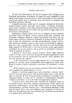 giornale/TO00199161/1936/unico/00000517