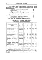 giornale/TO00199161/1937/unico/00000108