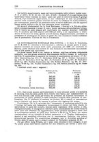 giornale/TO00199161/1937/unico/00000130