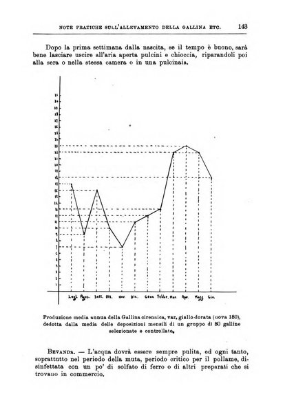 L'agricoltura coloniale organo dell'Istituto agricolo coloniale italiano e dell'Ufficio agrario sperimentale dell'Eritrea