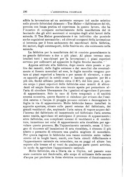 L'agricoltura coloniale organo dell'Istituto agricolo coloniale italiano e dell'Ufficio agrario sperimentale dell'Eritrea