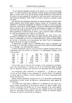 giornale/TO00199161/1937/unico/00000226