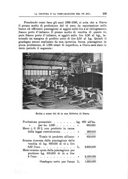 L'agricoltura coloniale organo dell'Istituto agricolo coloniale italiano e dell'Ufficio agrario sperimentale dell'Eritrea