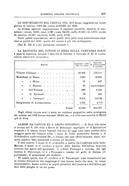 L'agricoltura coloniale organo dell'Istituto agricolo coloniale italiano e dell'Ufficio agrario sperimentale dell'Eritrea