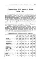 giornale/TO00199161/1937/unico/00000355