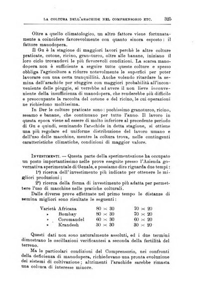 L'agricoltura coloniale organo dell'Istituto agricolo coloniale italiano e dell'Ufficio agrario sperimentale dell'Eritrea