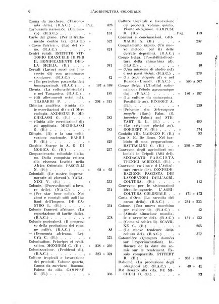 L'agricoltura coloniale organo dell'Istituto agricolo coloniale italiano e dell'Ufficio agrario sperimentale dell'Eritrea