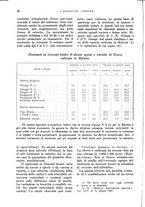 giornale/TO00199161/1938/unico/00000048