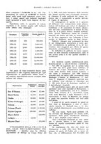 giornale/TO00199161/1938/unico/00000061