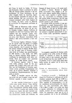 giornale/TO00199161/1938/unico/00000084