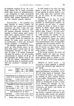 giornale/TO00199161/1938/unico/00000095