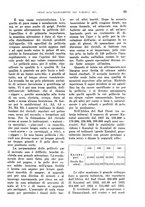 giornale/TO00199161/1938/unico/00000105