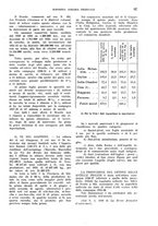 giornale/TO00199161/1938/unico/00000109