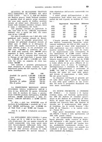 L'agricoltura coloniale organo dell'Istituto agricolo coloniale italiano e dell'Ufficio agrario sperimentale dell'Eritrea