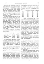 giornale/TO00199161/1938/unico/00000111