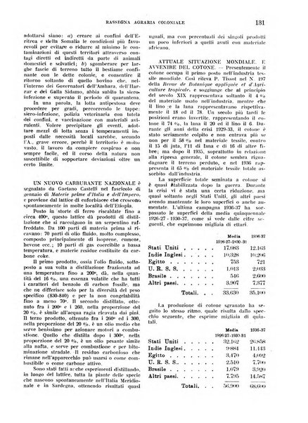 L'agricoltura coloniale organo dell'Istituto agricolo coloniale italiano e dell'Ufficio agrario sperimentale dell'Eritrea