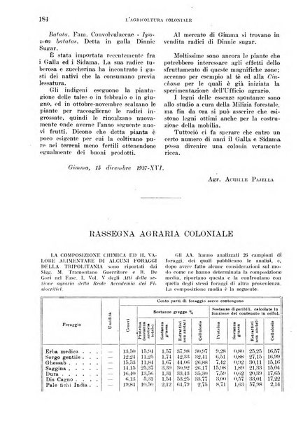 L'agricoltura coloniale organo dell'Istituto agricolo coloniale italiano e dell'Ufficio agrario sperimentale dell'Eritrea