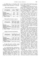giornale/TO00199161/1938/unico/00000215