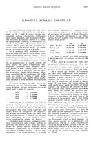 giornale/TO00199161/1938/unico/00000263