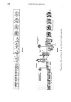 giornale/TO00199161/1938/unico/00000334