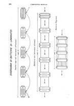 giornale/TO00199161/1938/unico/00000340