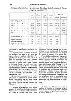 giornale/TO00199161/1938/unico/00000436